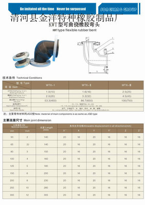 供应南京依维柯//进出水管/长城/专用汽车水管/来图纸订做-清河县金洋特种橡胶制品厂