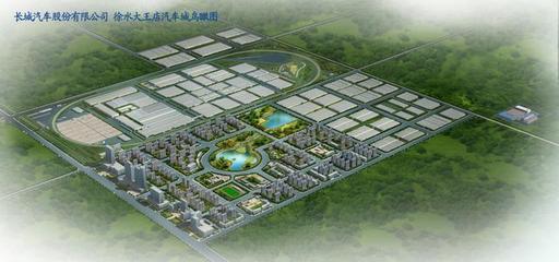 在吗?康康供应链?长城汽车4月销量8万多的秘密,都在这里!