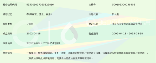 北京奥泰长城橡胶制品重庆分公司
