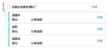成都长城橡胶塑料厂